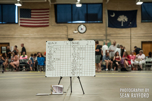 Roller Derby - Richland County Regulators