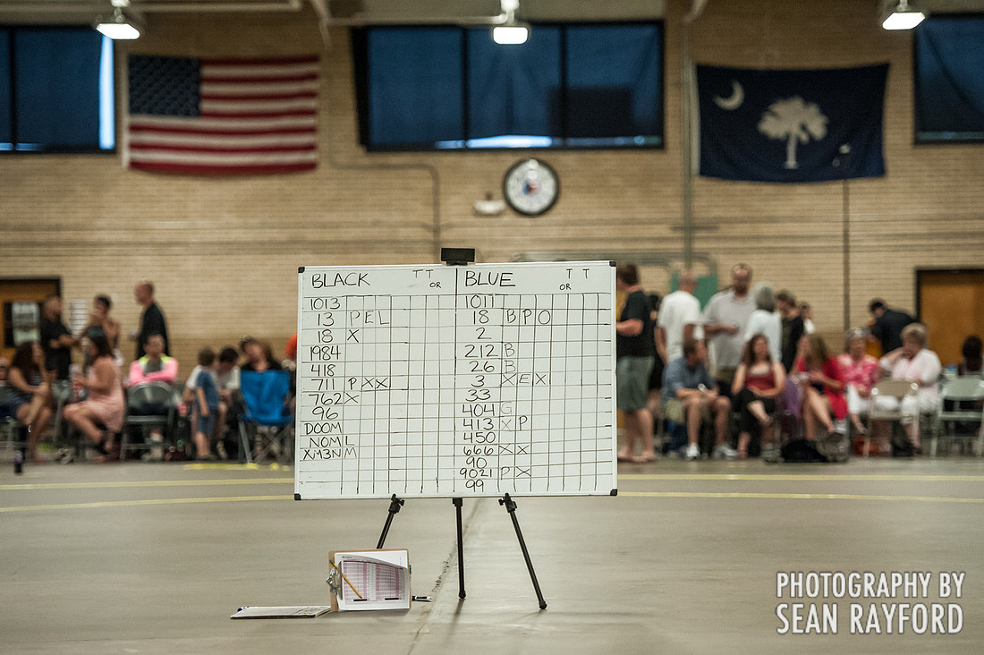 Roller Derby - Richland County Regulators by South Carolina Photographer Sean Rayford